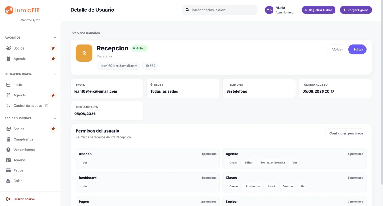 Delegar con permisos