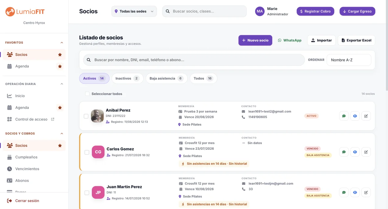 Gestión de socios en LumiaFit