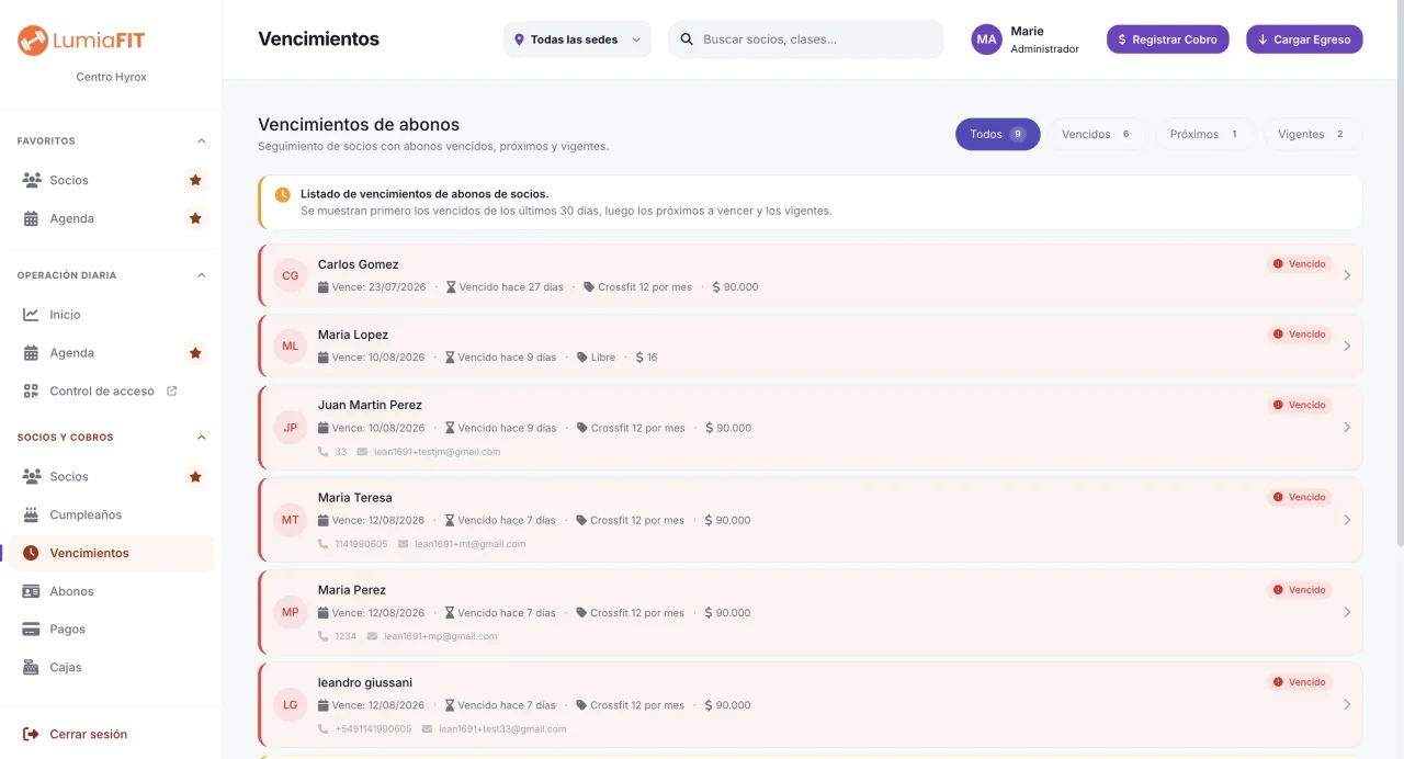 Seguimiento de vencimientos en LumiaFit